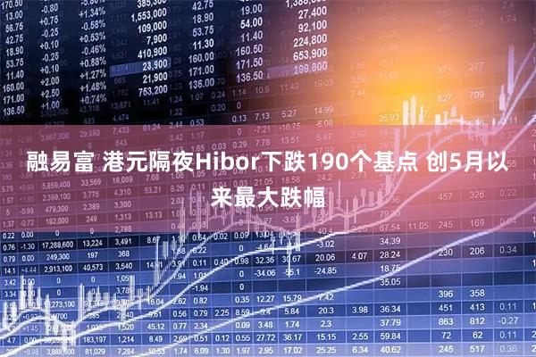 融易富 港元隔夜Hibor下跌190个基点 创5月以来最大跌幅