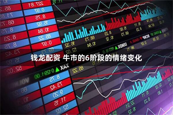 钱龙配资 牛市的6阶段的情绪变化